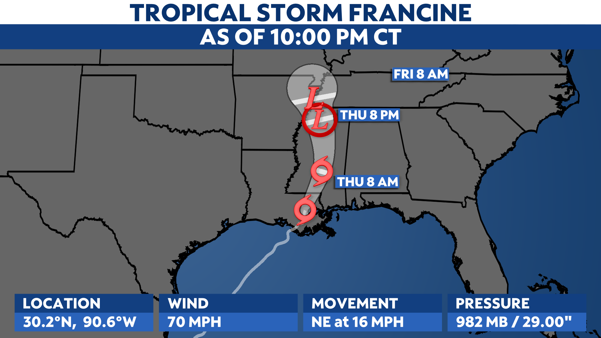 Francine weakens to a tropical storm